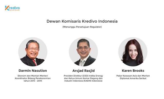 Dewan Komisaris Kredivo 2021